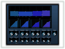 Compresor multibanda